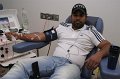 Sandeep Sandeep